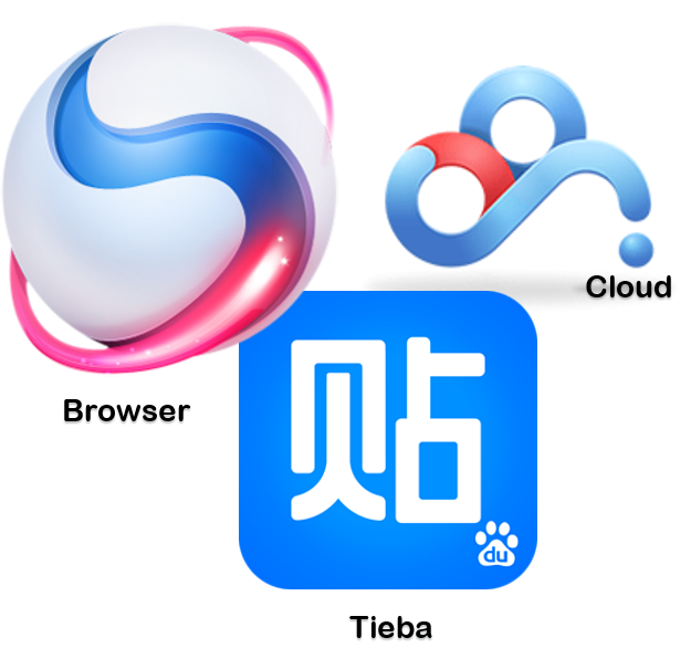 Icon des Webbrowsers, der Cloud und des Sozialen Netzwerkes von Baidu
