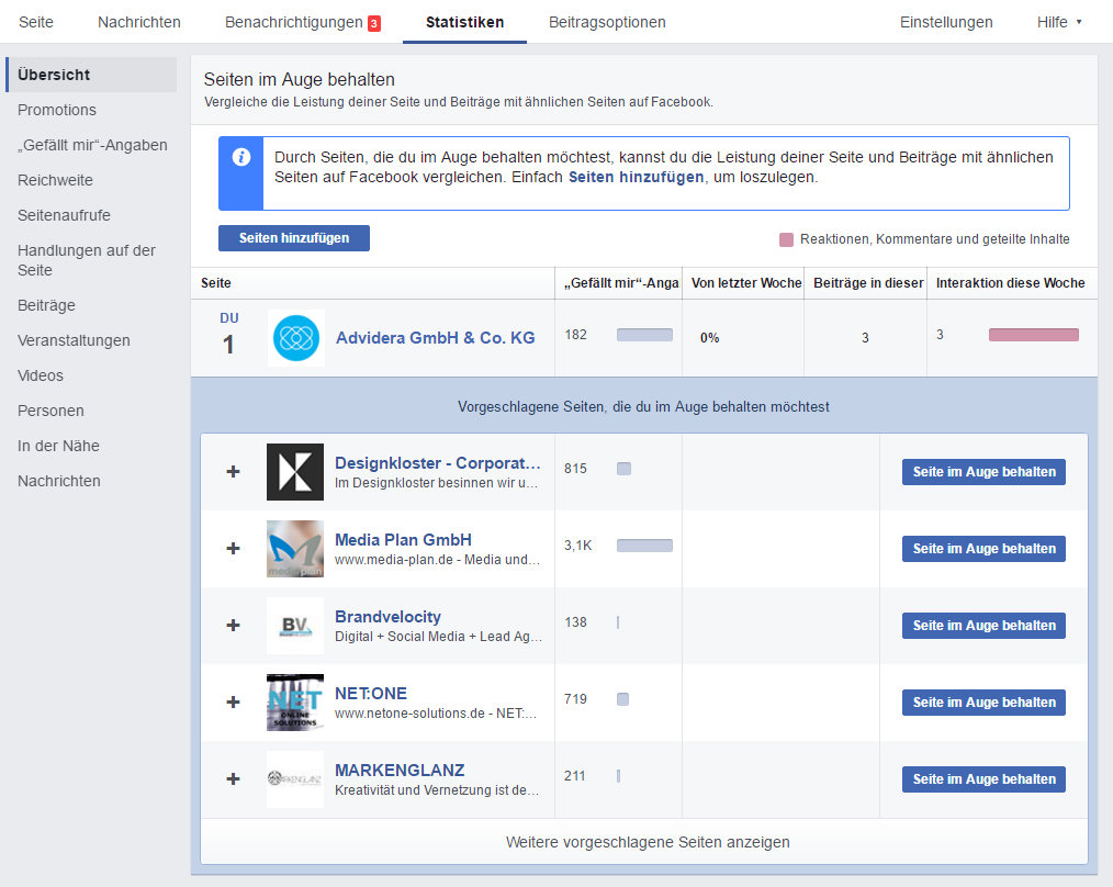 Facebook-Insights-Pages-to-Watch