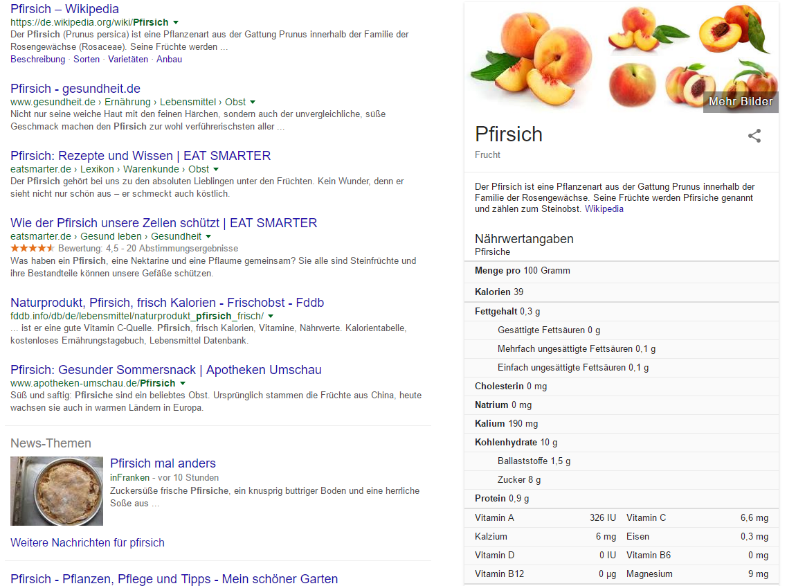 Screenshot: Knowledge Graph Panel Informativ zum Begriff "Pfirsich". 