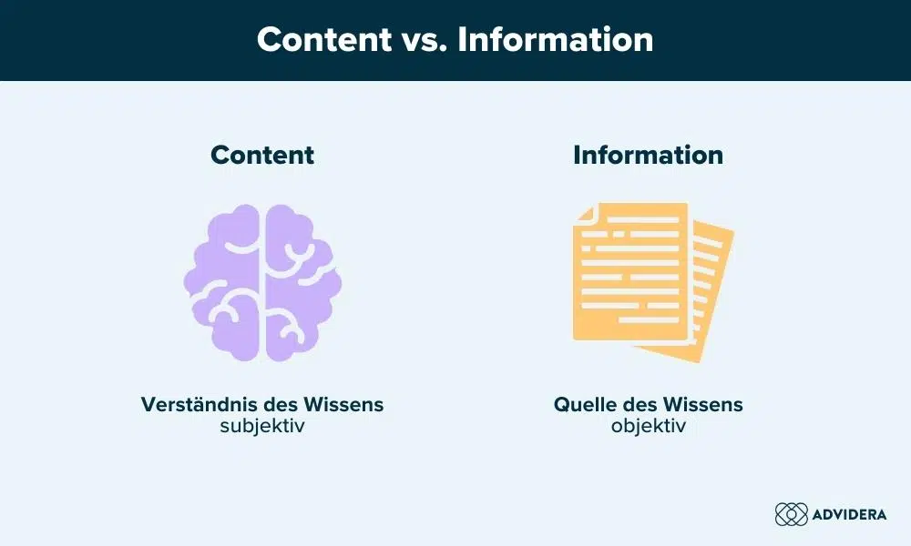 Content-Content-vs-Information