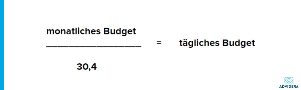 Berechnung Tagesbudget