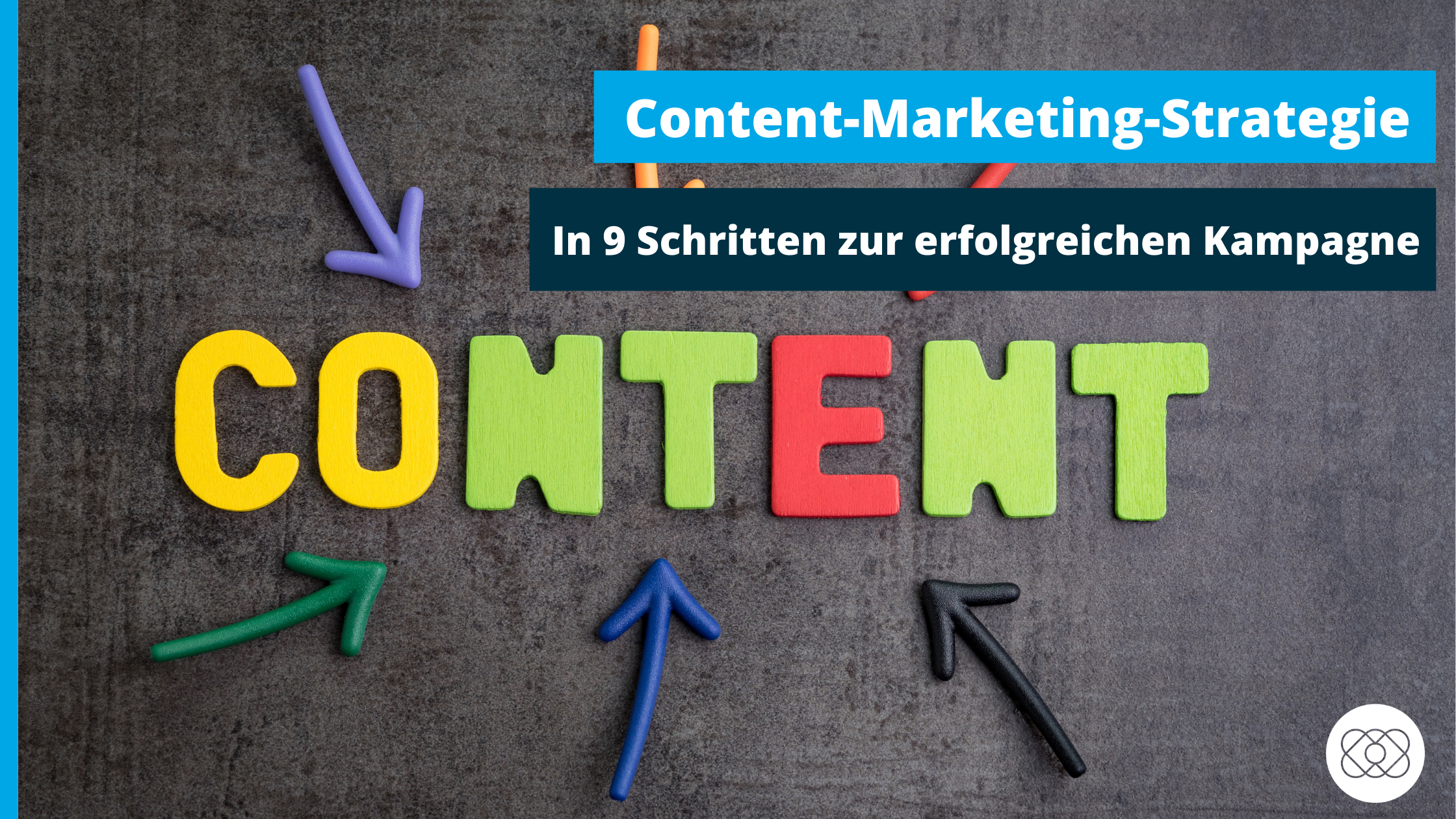 Content-Marketing Strategie