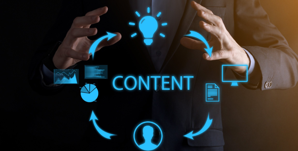 Content Marketing Prozess