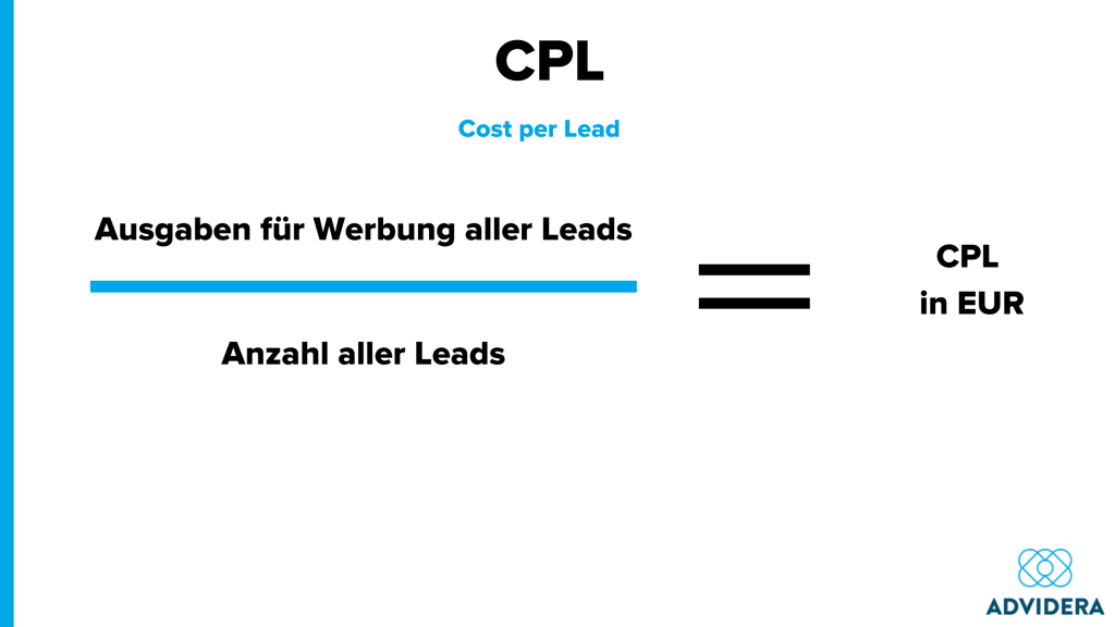 Berechnung cpl cost per lead