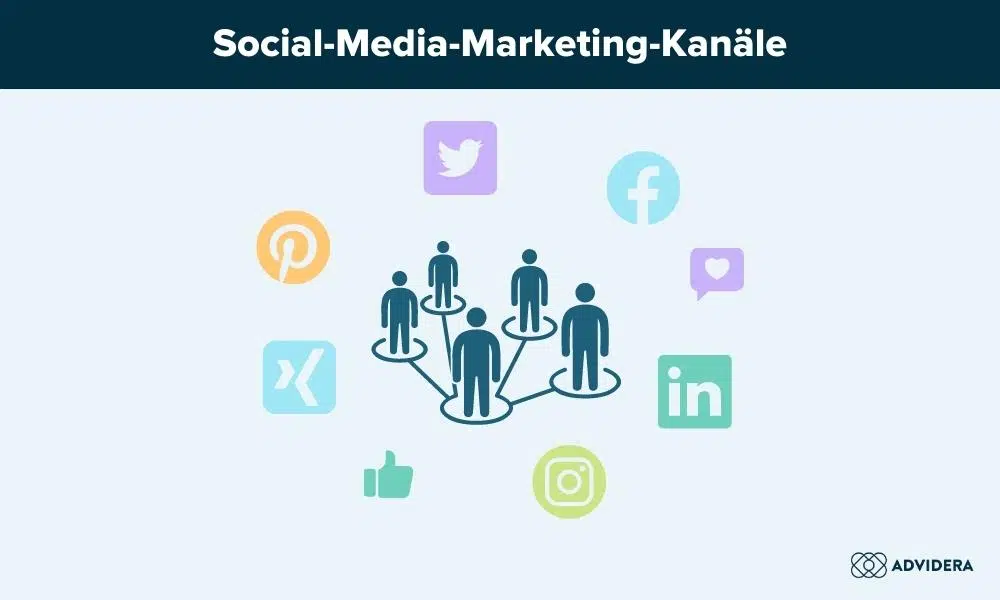 Social-Media-Marketing-Kanäle