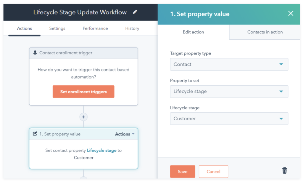 Lifecycle Stage Update Workflow Hubspot