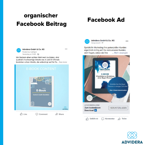 organischer Beitrag vs. Facebook Ad Grafik