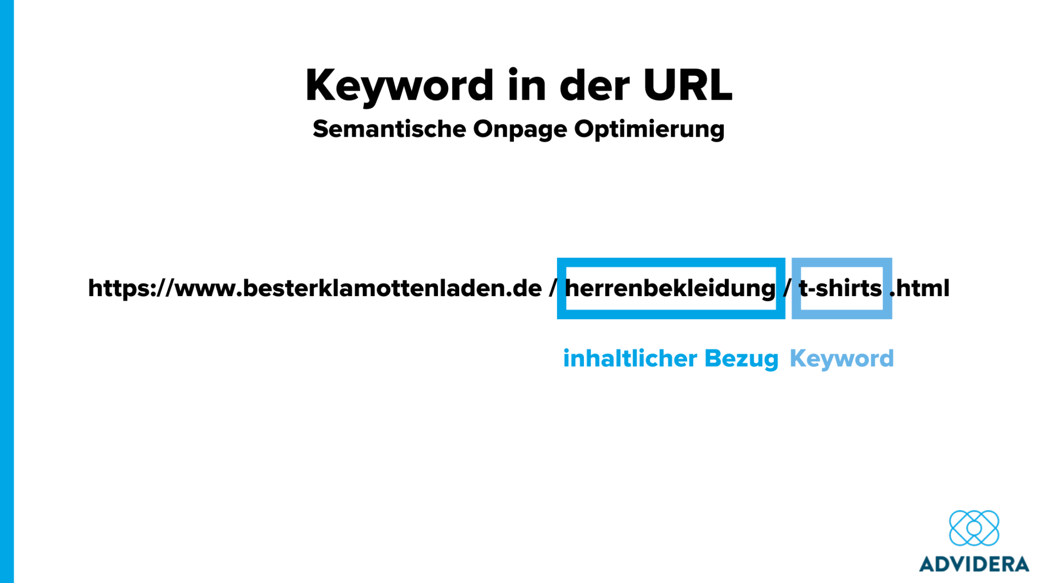 Keyword in URL