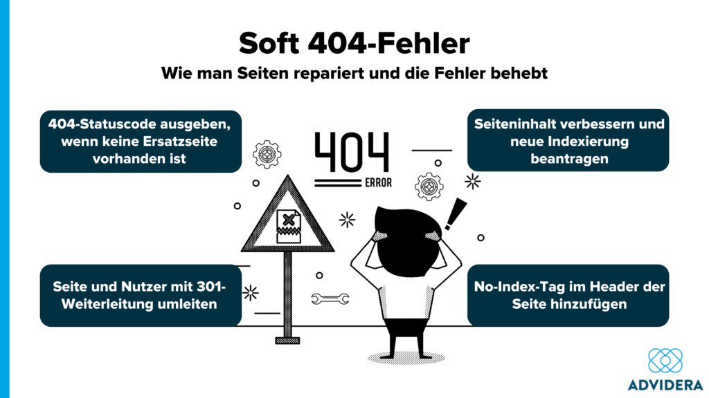 Soft 404 Fehler beheben