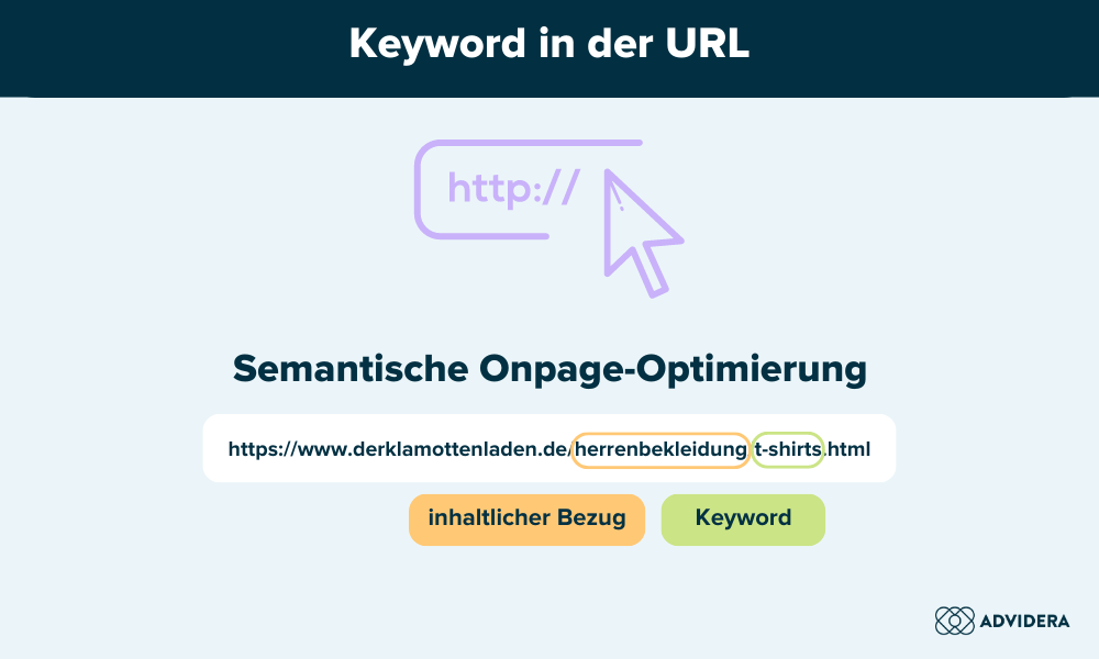 Onpage-Optimierung Keyword URL