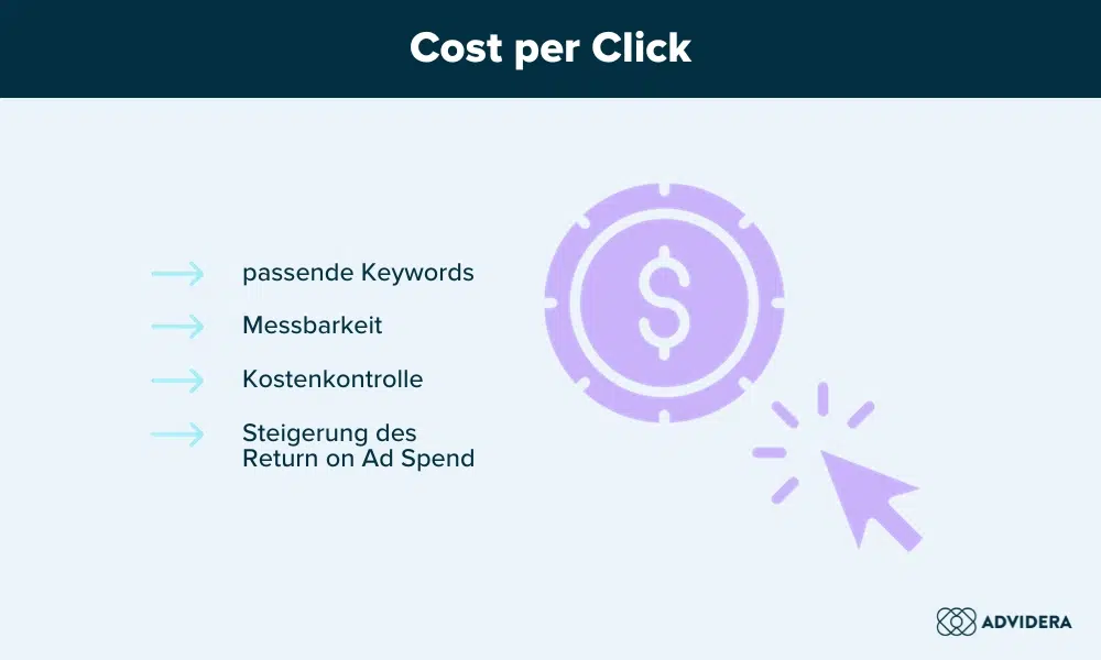 CPC, Cost per Click